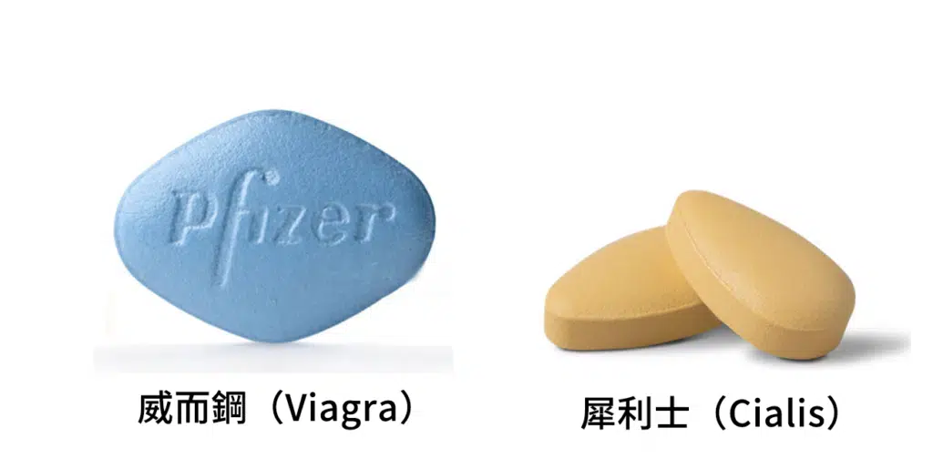 威而鋼與犀利士藥丸外觀對照圖,清楚標示兩種成分差異